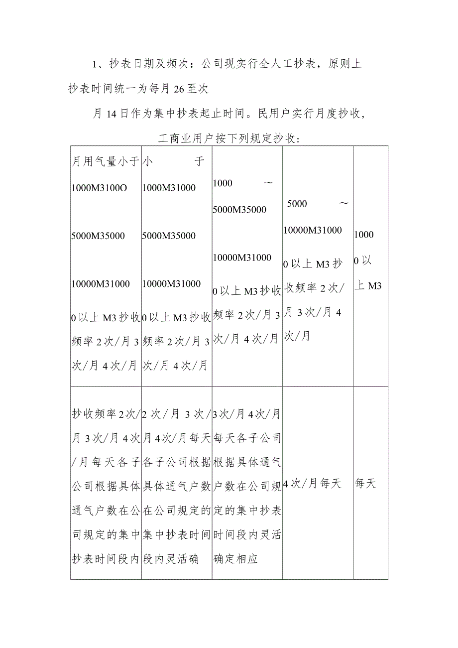 燃气有限公司抄表工作管理制度.docx_第2页