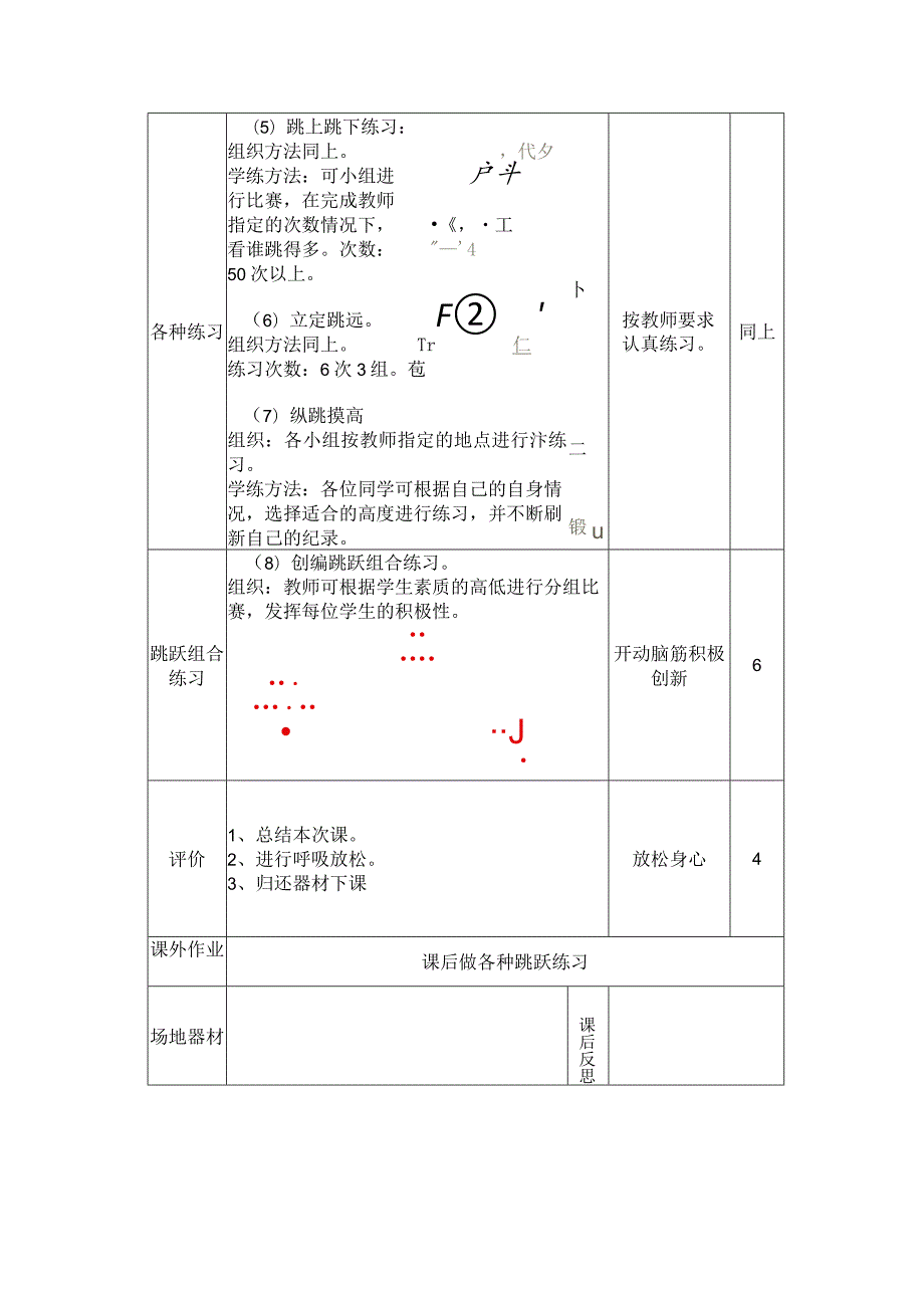 七年级《体育与健康》了解跳的基础知识发展跳跃能力实践课教案.docx_第2页