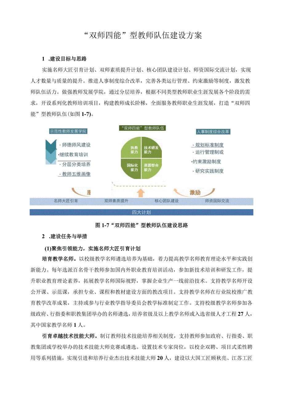 “双师四能”型教师队伍建设方案.docx_第1页