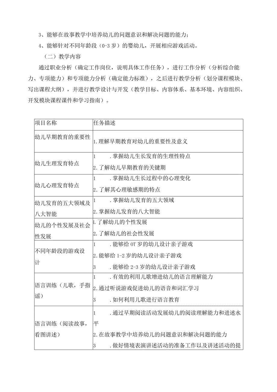 “婴幼儿早期教育”培训教学计划.docx_第2页