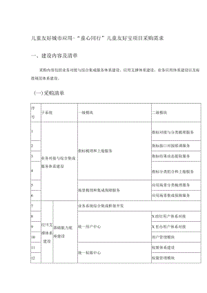 儿童友好城市应用-“童心同行”儿童友好宝项目采购需求.docx