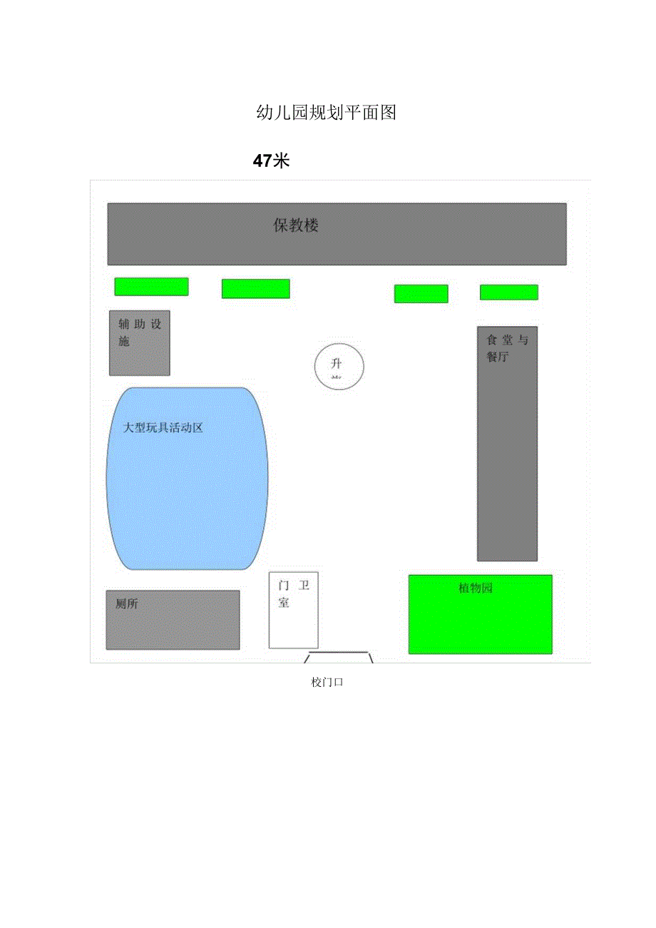 幼儿园规划平面图.docx_第1页