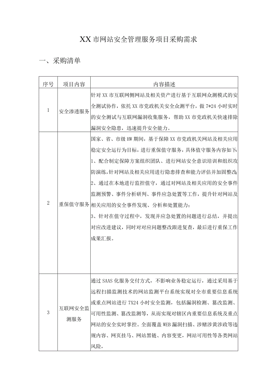 XX市网站安全管理服务项目采购需求.docx_第1页