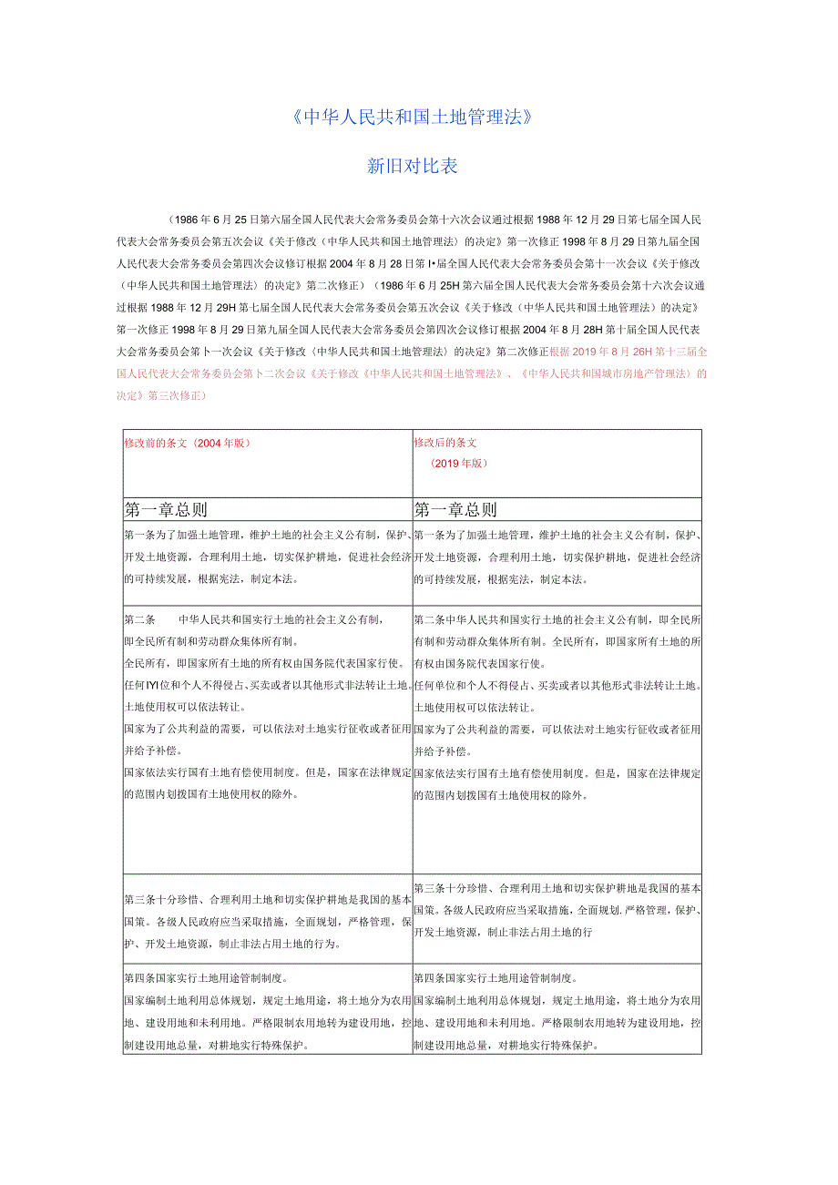 土地管理法2004-2019新旧条文对比.docx_第1页