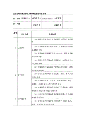 企业区域销售指标及KPI绩效量化考核设计.docx