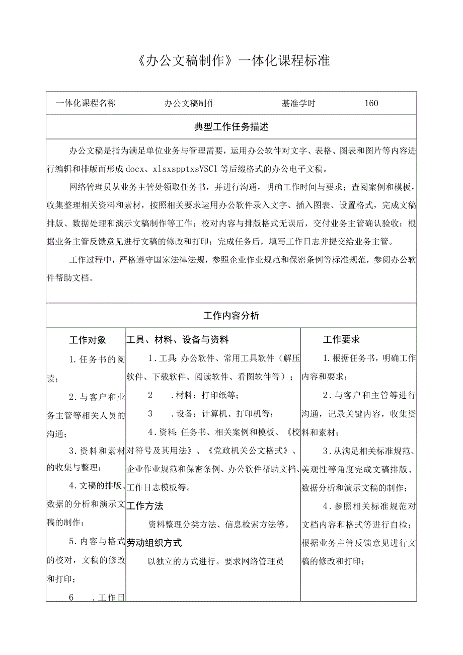 《办公文稿制作》一体化课程标准.docx_第1页