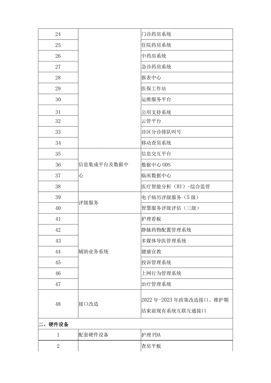 XX县XX医院HIS和电子病历系统采购需求.docx_第2页