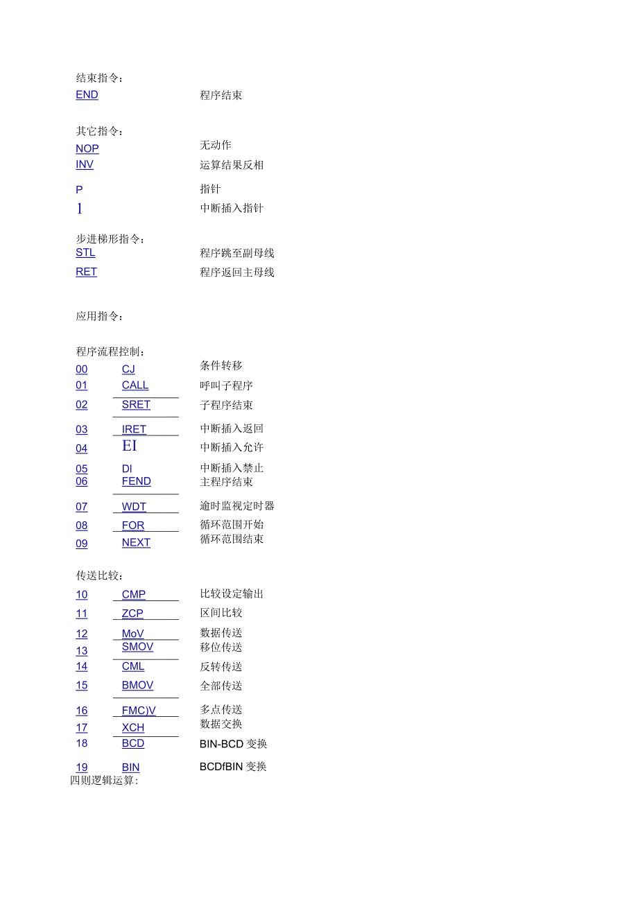 台达PLC基本指令.docx_第2页