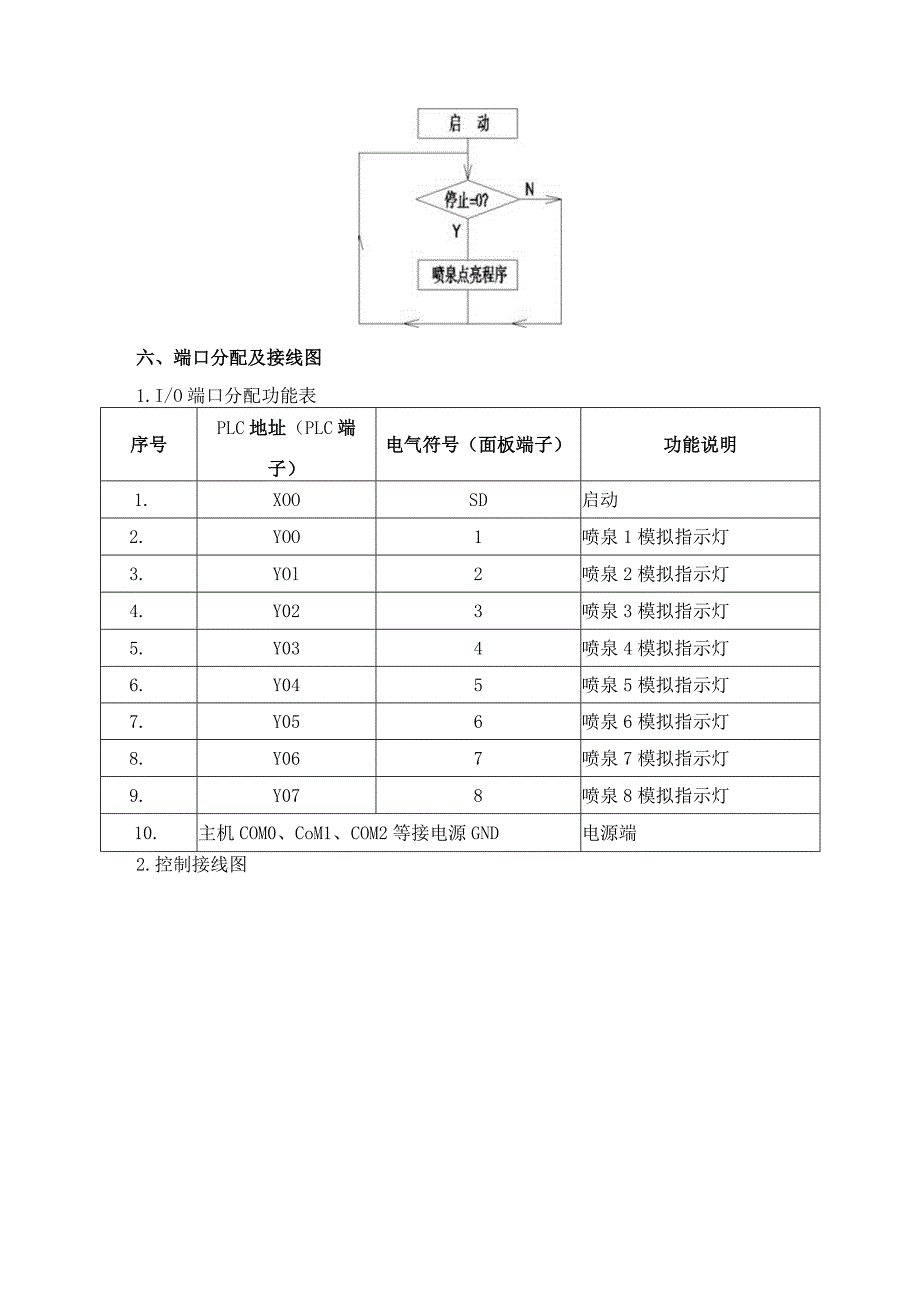 PLC基本技能实操——实训五 音乐喷泉控制.docx_第2页