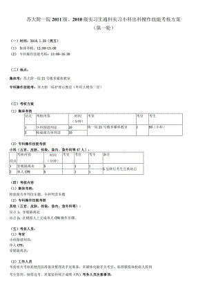 苏大附一院2011级、2010级实习生通科实习小科出科操作技能考核方案.docx