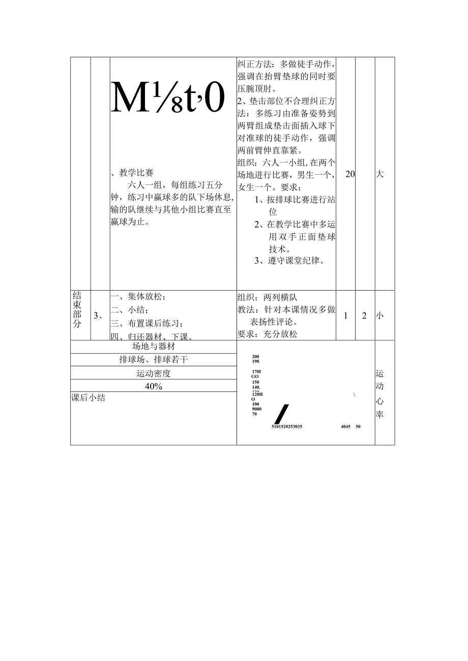 七年级下学期体育排球正面双手垫球复习课教案.docx_第2页