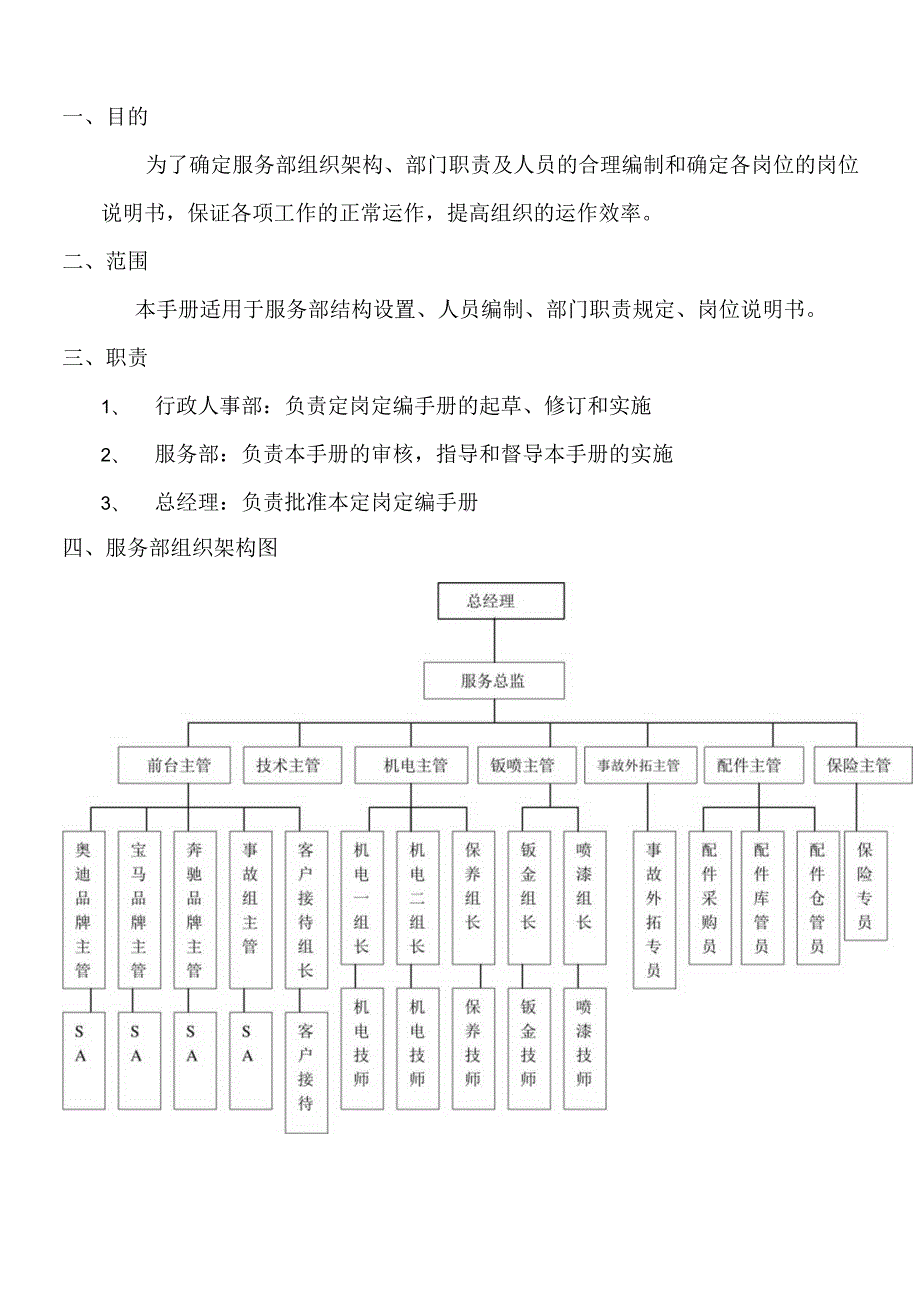 汽车4S店服务部定岗定编手册05.docx_第2页
