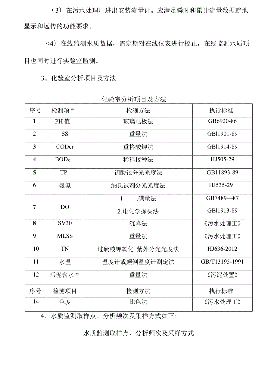 污水处理日常水质检测方案.docx_第2页