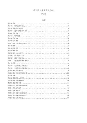 集团员工培训体系管理办法（参考）.docx