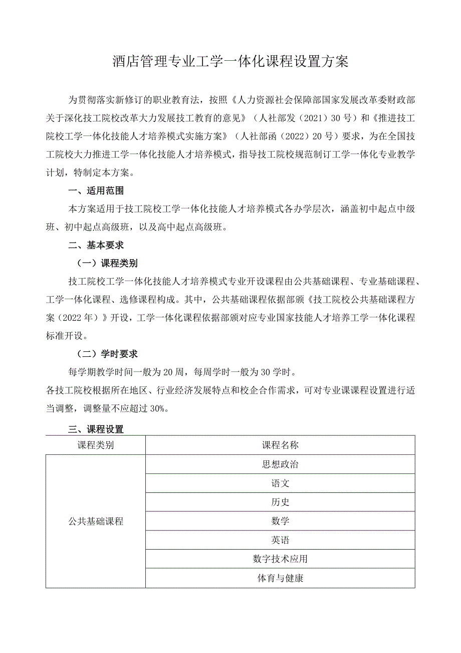 酒店管理专业工学一体化课程设置方案.docx_第1页