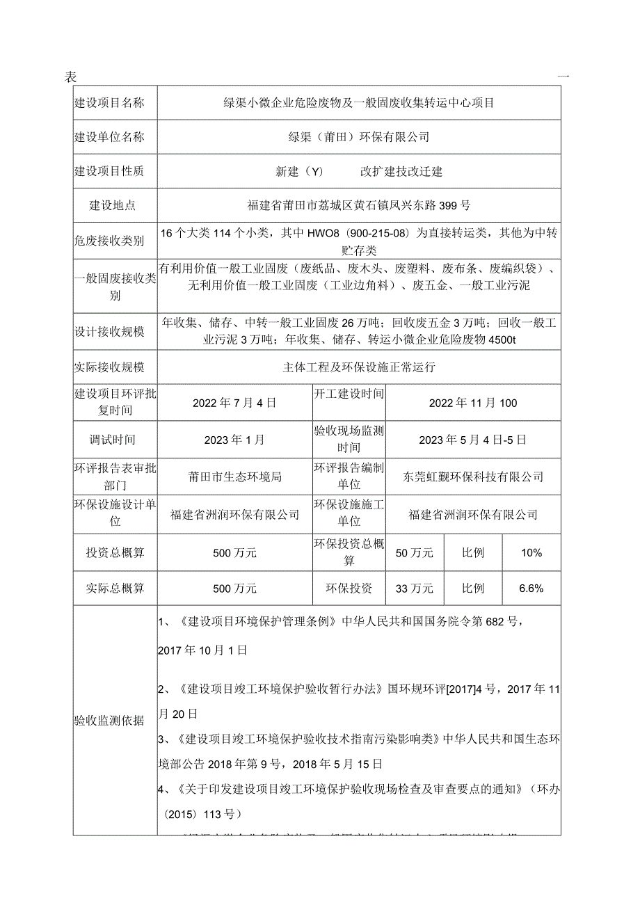 绿渠小微企业危险废物及一般固废收集转运中心项目竣工环境保护验收监测报告表.docx_第3页