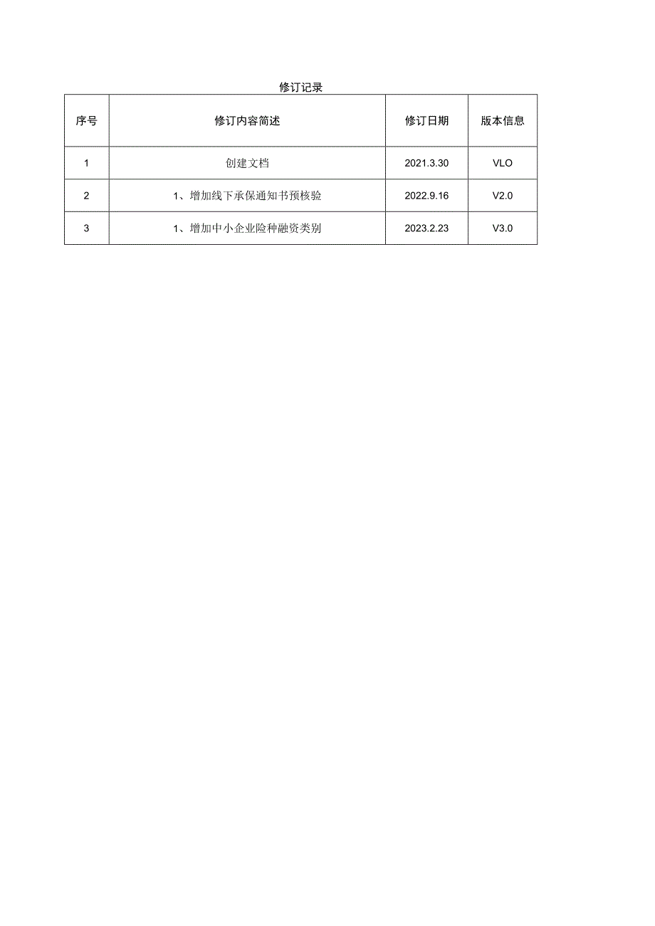 跨境金融服务平台出口信保保单融资场景银行用户手册V0.docx_第2页