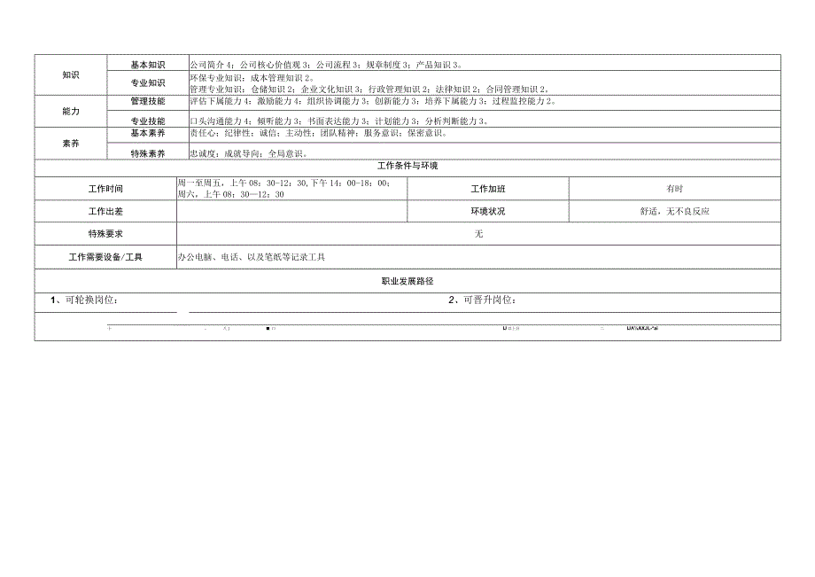 行政主管岗位说明书07.docx_第3页