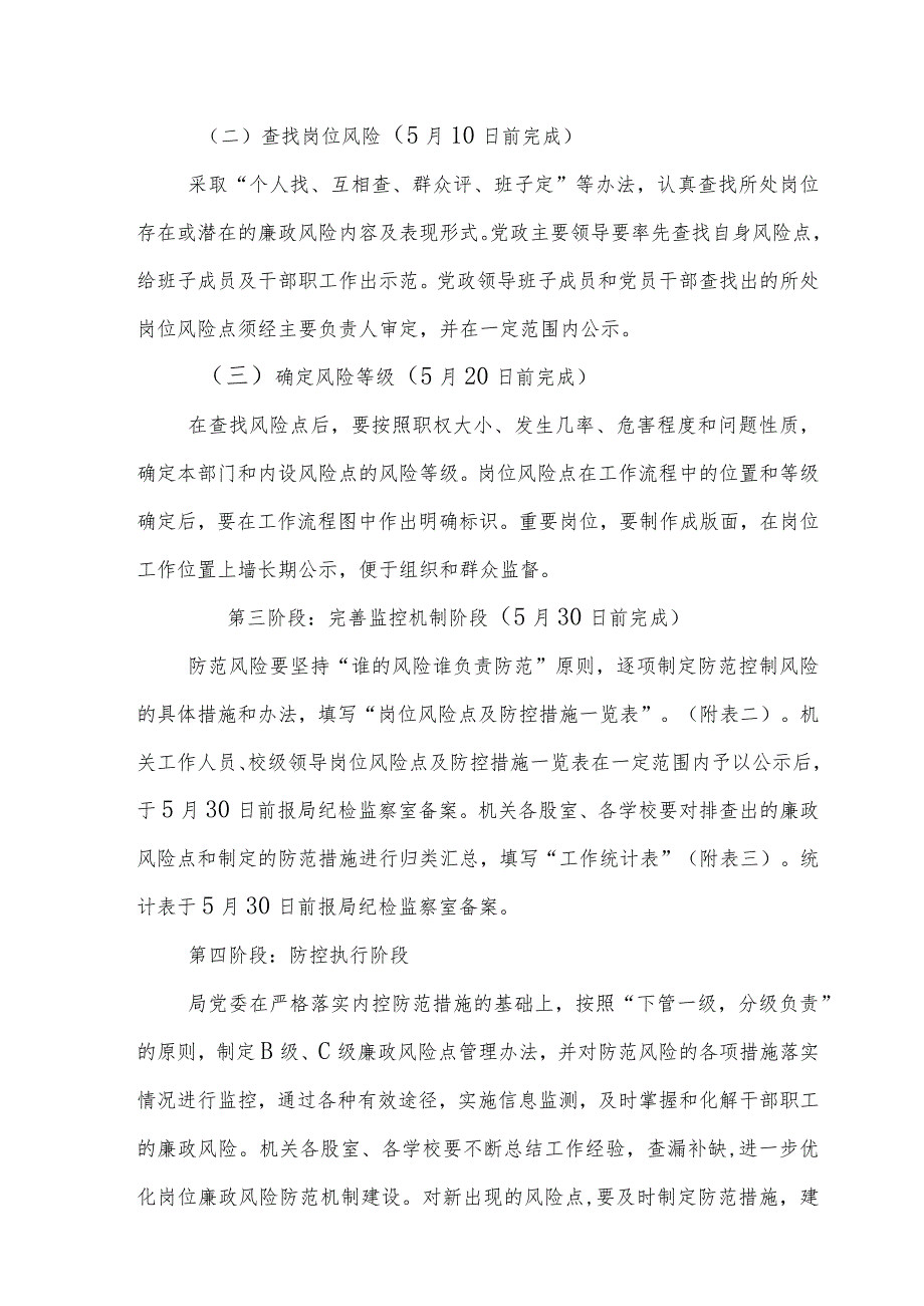 (网上发文)关于进一步加强党风廉政建设完善内控工作机制规范权力运行推进工作方案.docx_第3页