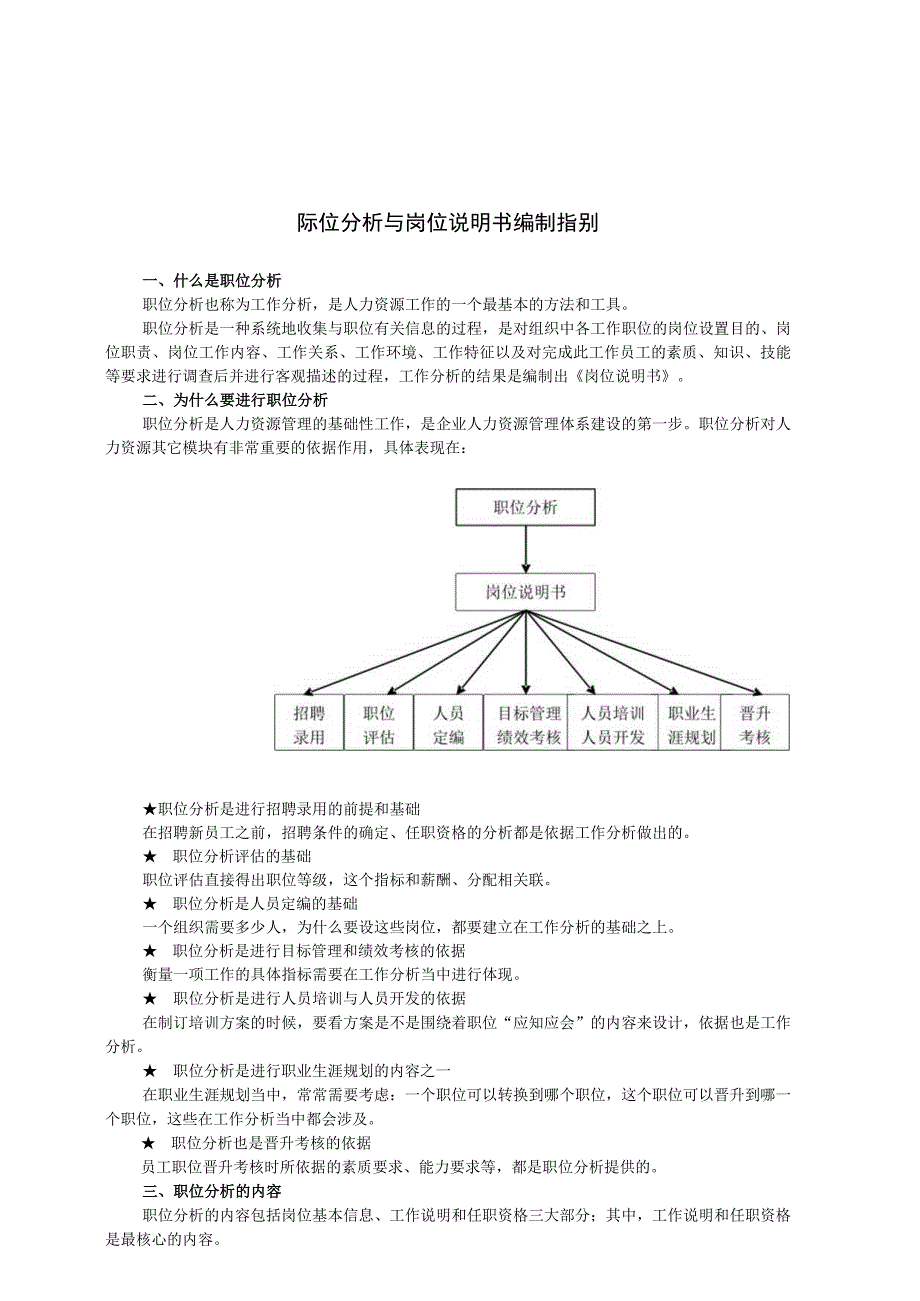 职位分析与岗位说明书编制指引参考.docx_第1页