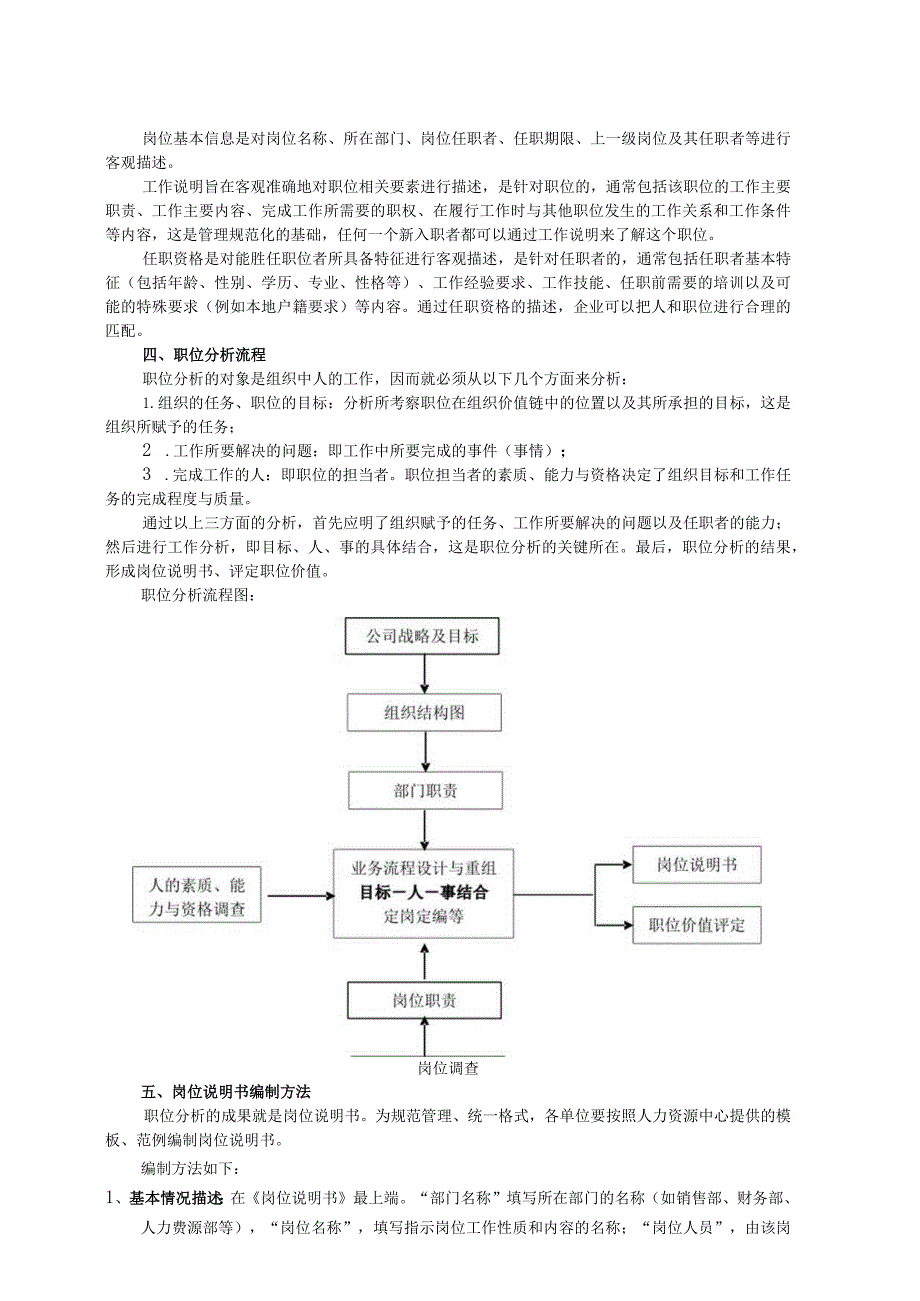 职位分析与岗位说明书编制指引参考.docx_第2页