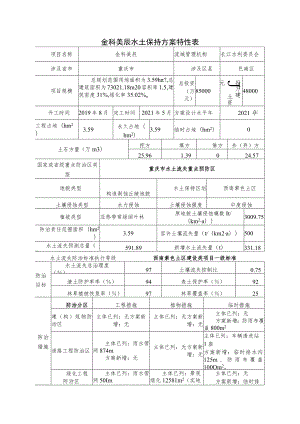 金科美辰水土保持方案特性表.docx