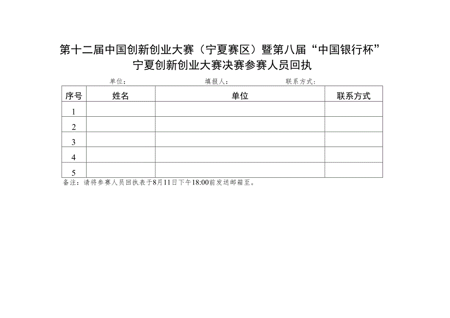 第十二届中国创新创业大赛宁夏赛区暨第八届“中国银行杯”宁夏创新创业大赛决赛参赛人员回执.docx_第1页