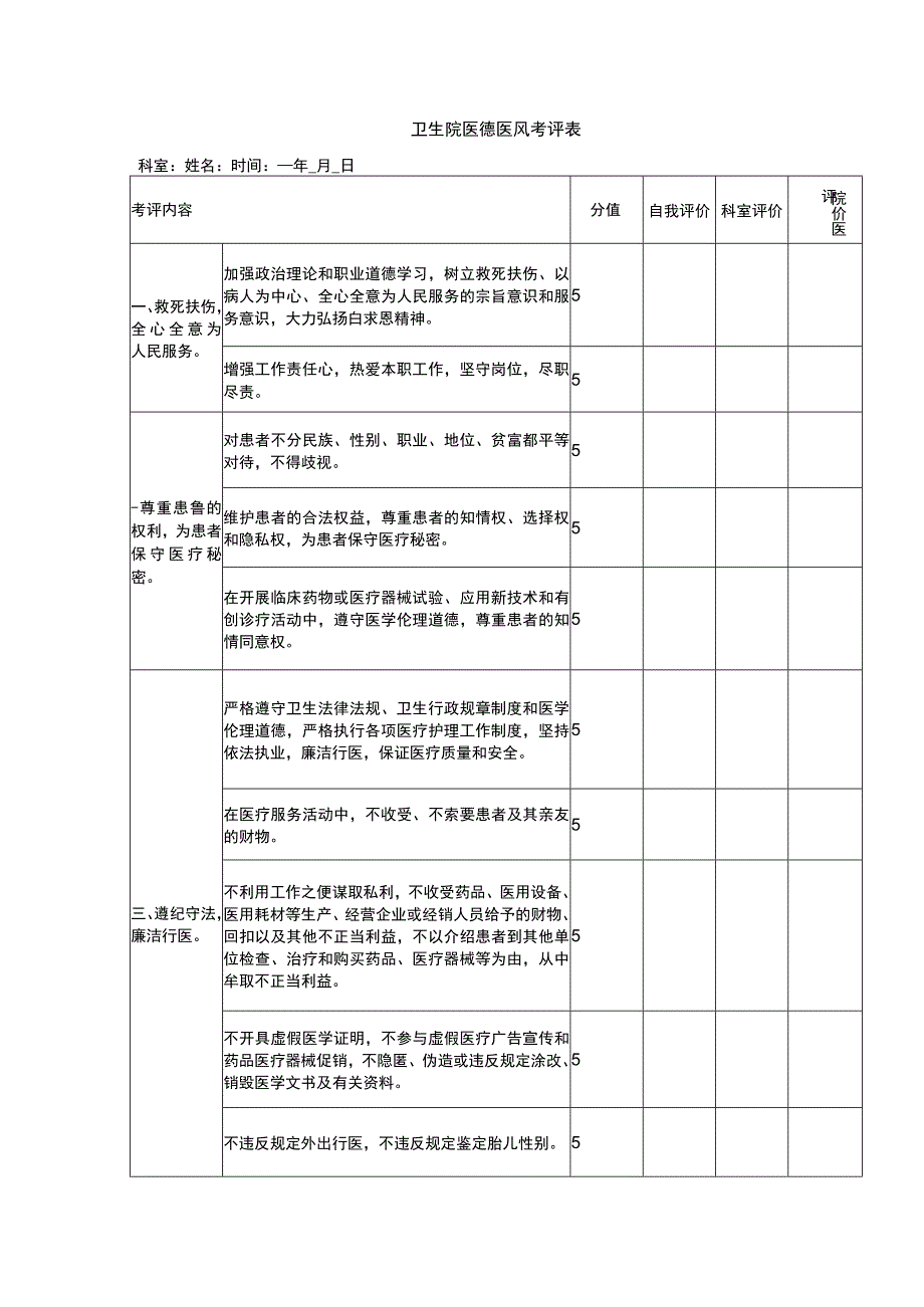 卫生院医德医风考评表.docx_第1页