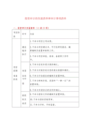 投资审计的负面清单和审计事项清单.docx