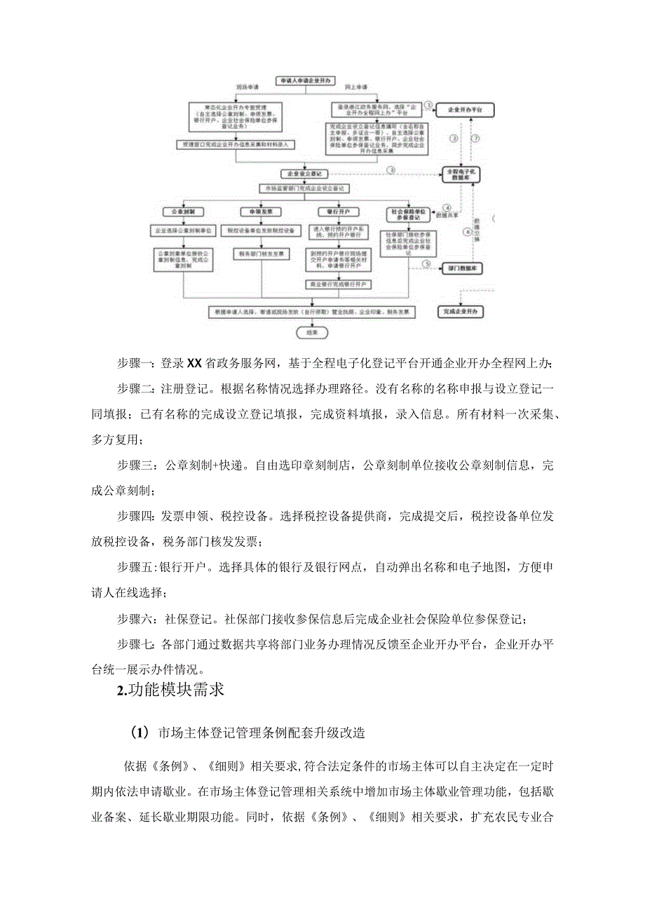 市场主体全程电子化登记平台升级改造项目需求说明.docx_第3页