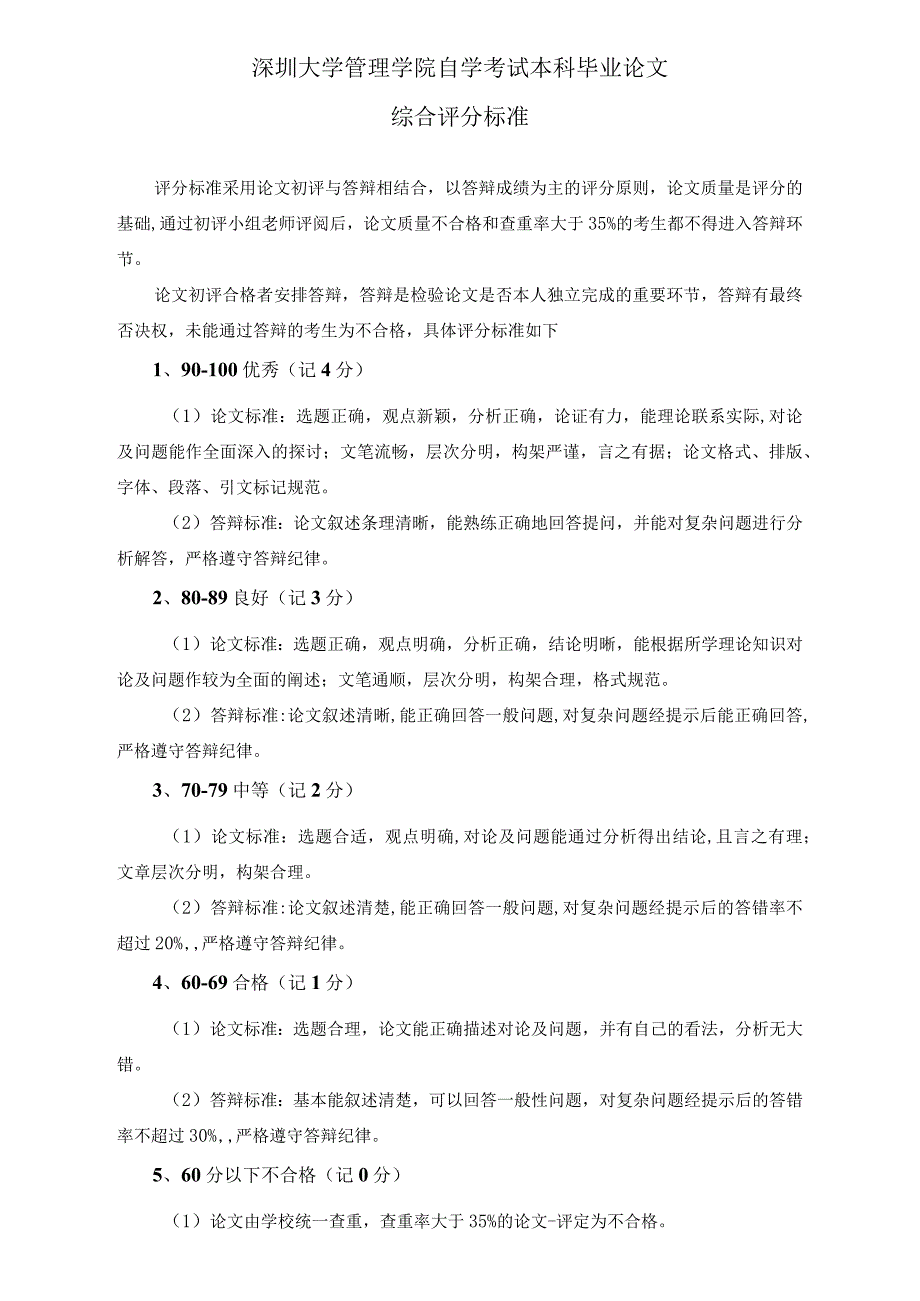 深圳大学管理学院自学考试本科毕业论文综合评分标准.docx_第1页