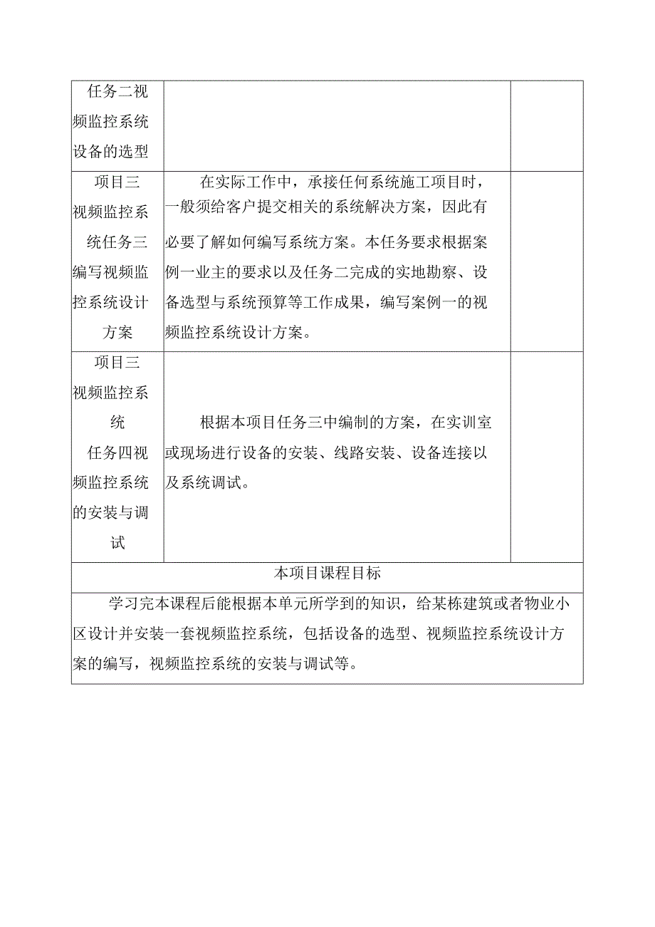 《安全防范系统实务》一体化课程标准.docx_第3页