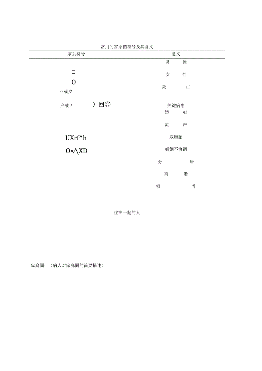 家庭健康管理报告.docx_第2页