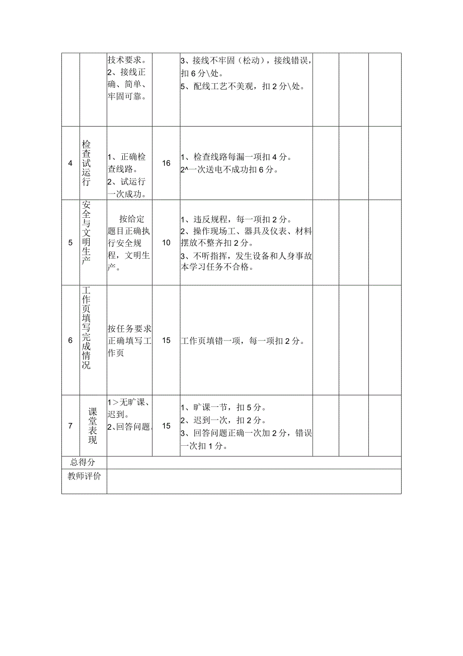 《单相电能表的安装与使用》评价考核.docx_第2页