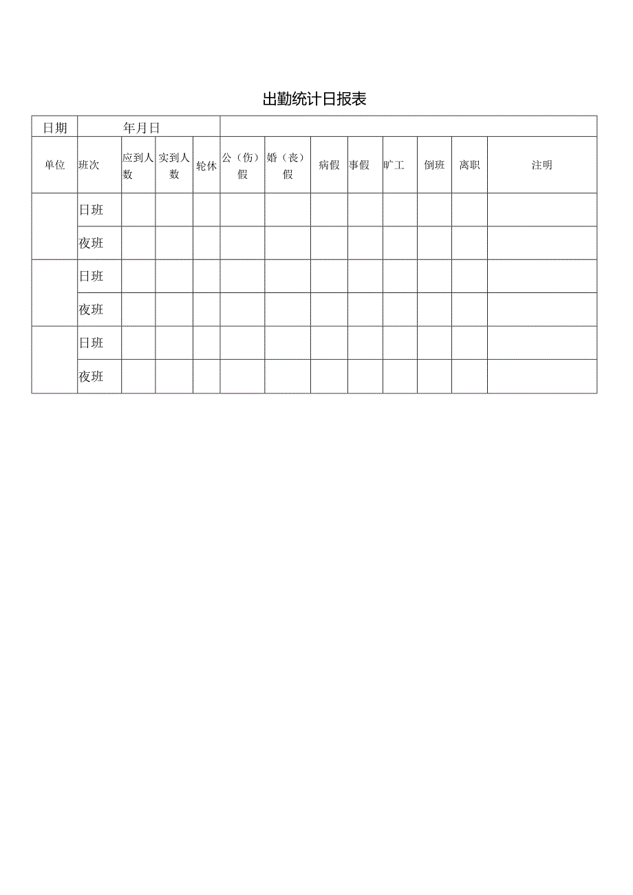 出勤统计日报表.docx_第1页