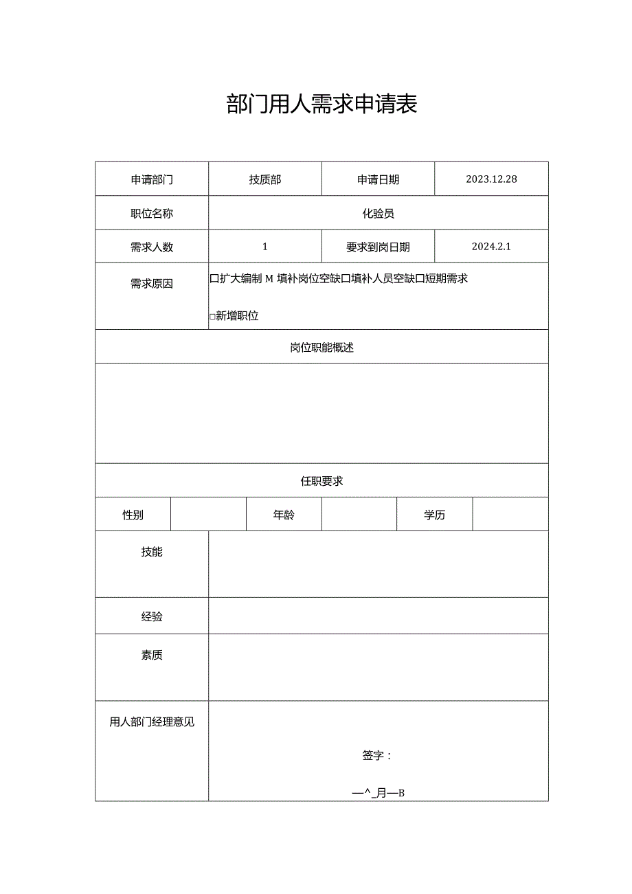 部门用人需求申请表.docx_第1页