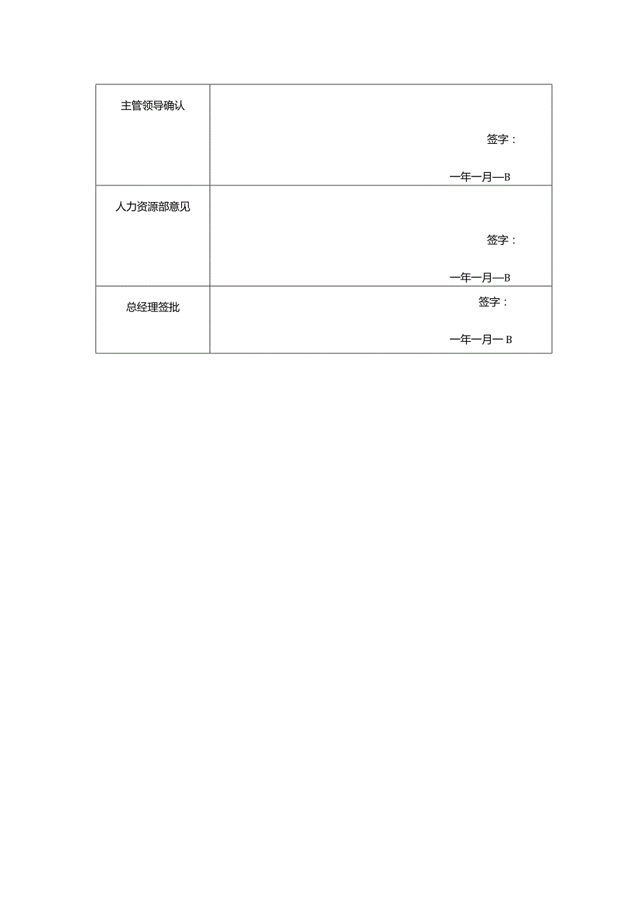 部门用人需求申请表.docx_第2页