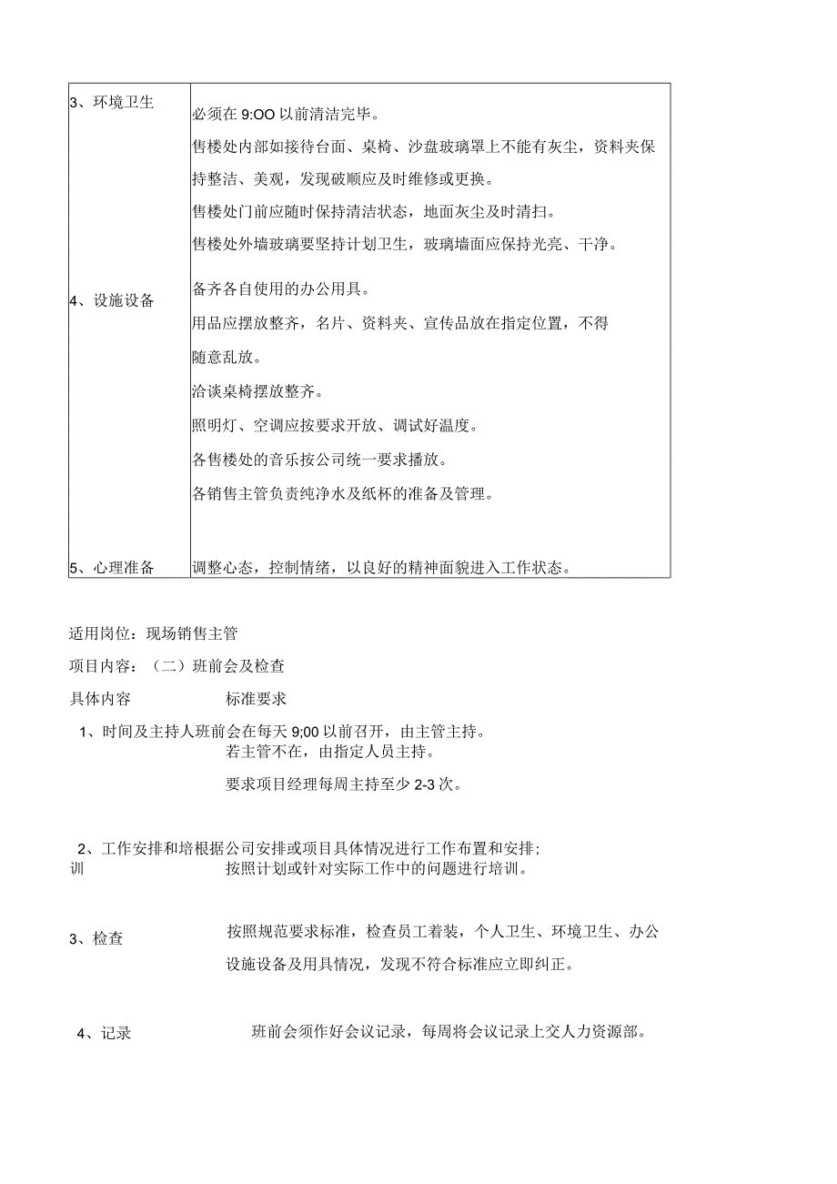 城市花园开盘策划方案.docx_第2页