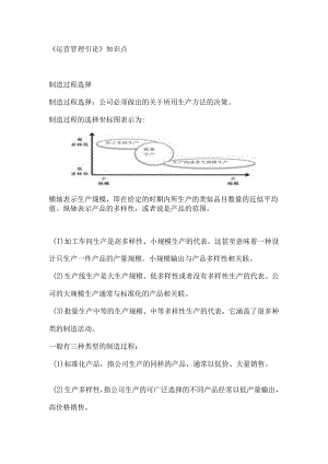 自考《商务运营管理》主观题知识汇总.docx