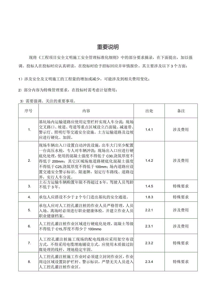 2022工程项目安全文明施工安全管理标准化细则.docx_第2页