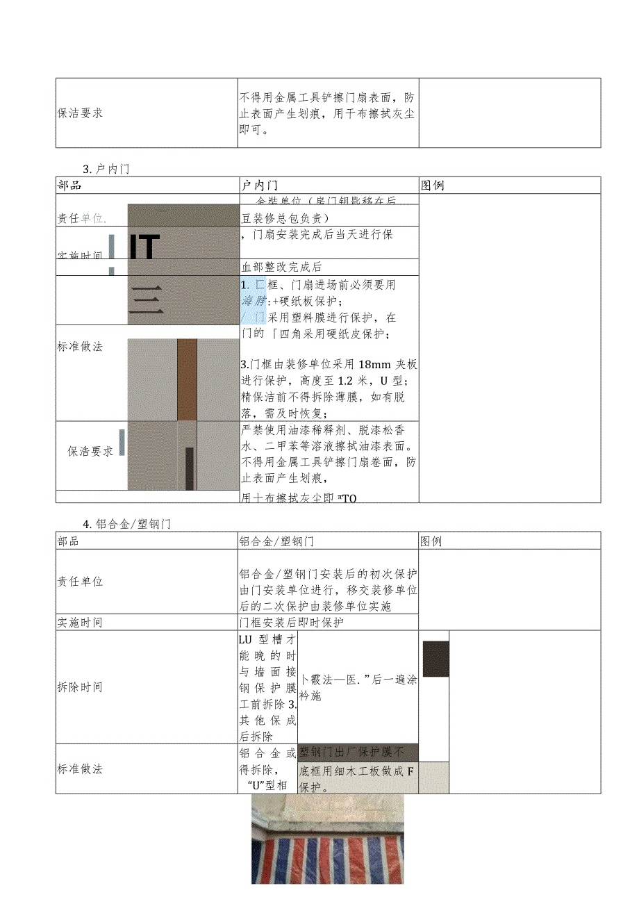 装修阶段成品保护标准做法.docx_第2页