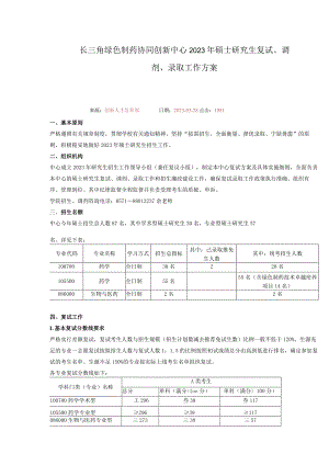 长三角学院复试细则.docx