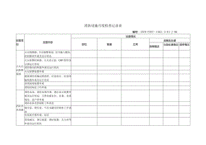 消防设施月度检查记录表.docx