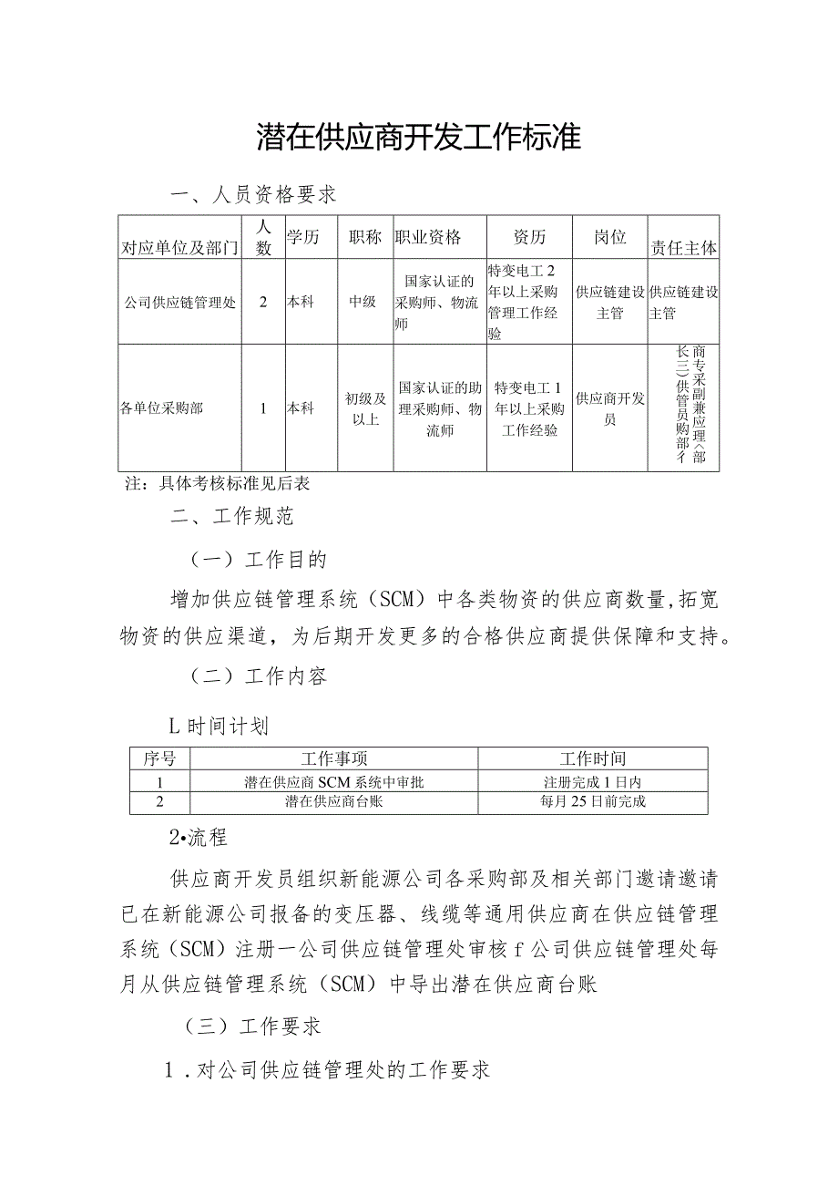 新能源公司采购供应链体系管理标准手册.docx_第3页