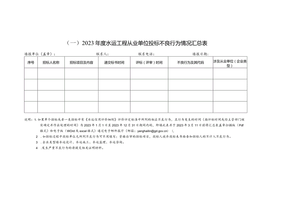 2023年度广东省水运工程从业单位信用评价申请表、加分审核表.docx_第2页