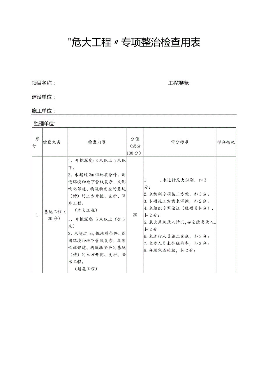 “危大工程”专项整治检查用表.docx_第1页