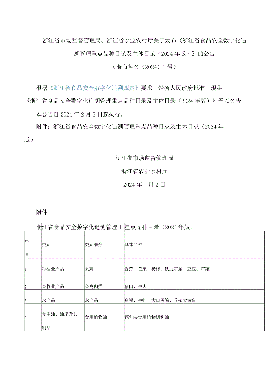 《浙江省食品安全数字化追溯管理重点品种目录及主体目录(2024年版)》.docx_第1页