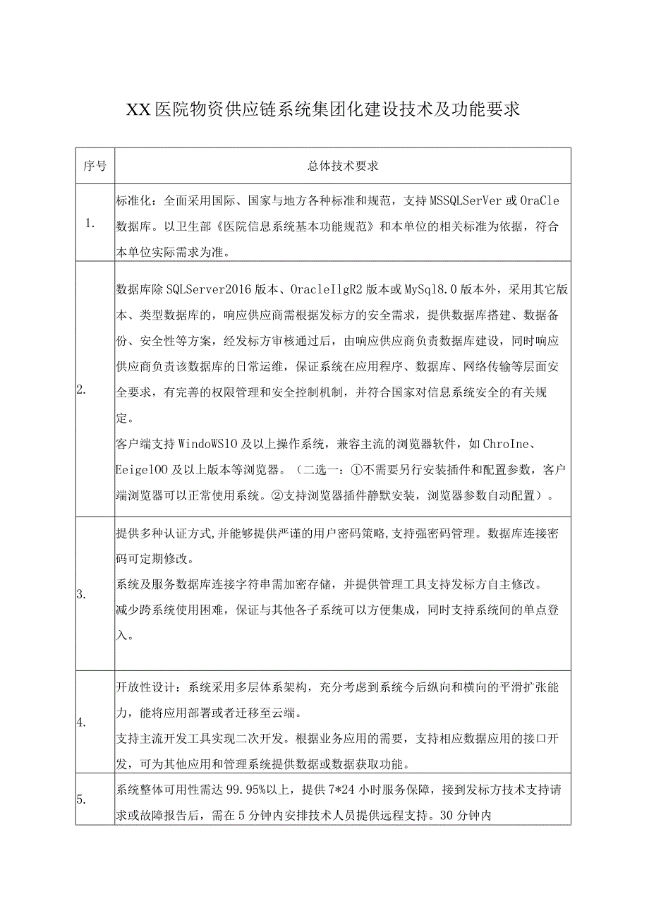 XX医院物资供应链系统集团化建设技术及功能要求.docx_第1页