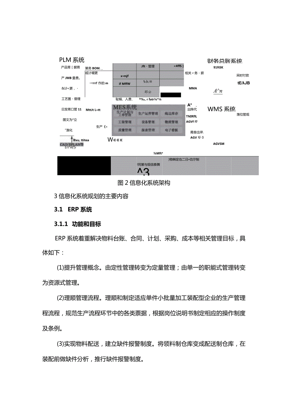 工厂信息化系统（ERP、PLM、MES、WMS）架构设计.docx_第3页