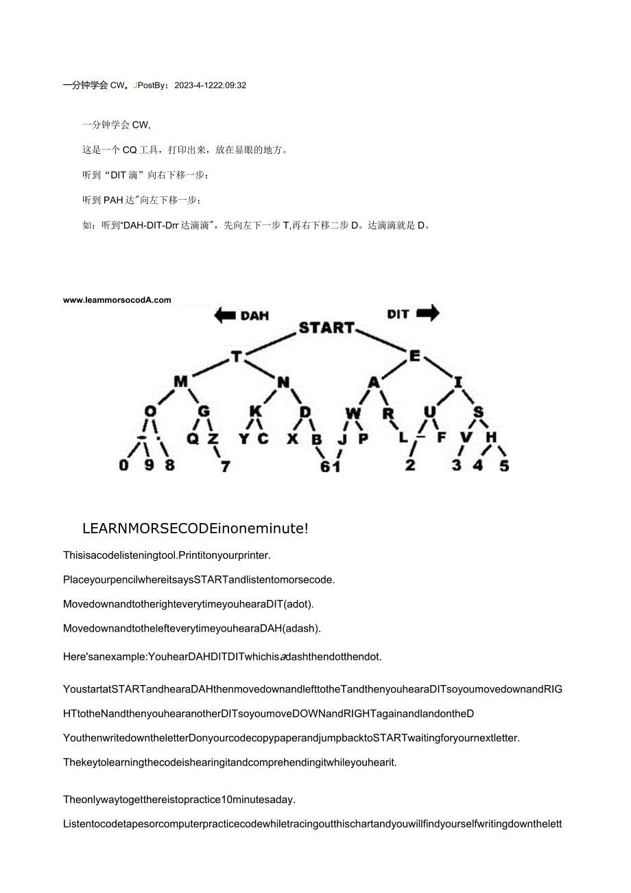 学习掌握CW技能的好处.docx_第1页